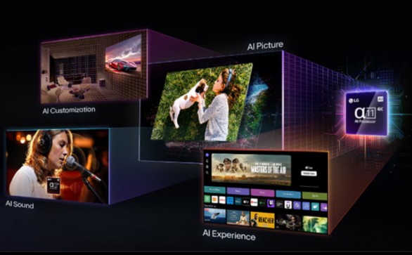 LG Expands its Premium TV Portfolio with New Ultra Large AI TVs and Next Gen Mini LED Technology